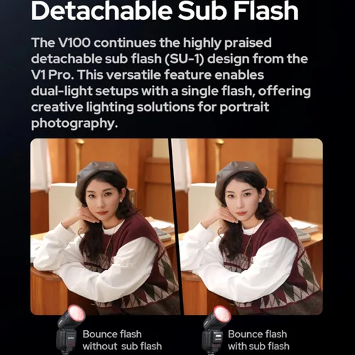 Vista 3 de Godox V100C V100-C 100Ws TTL Flash para cámaras Canon, 400 disparos a potencia completa, tiempo de reciclaje de 1.7s, inalámbrico 2.4G con flash