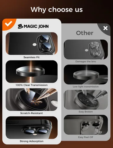 Vista 6 de MAGIC JOHN Protector de lente de cámara para iPhone 17 [kit de alineación y ajuste invisible 1:1] Vidrio templado aeroespacial 9H, Ultra HD, anillo