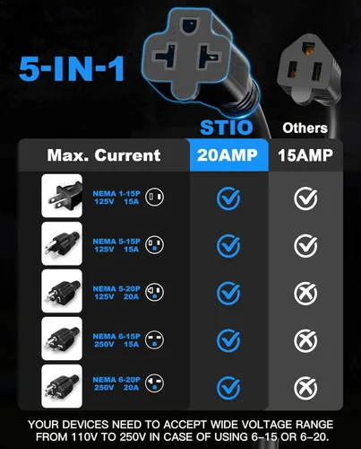 Vista 2 de Enchufe de puerto de CA de 20 A 125 V, enchufe de entrada de alimentación de alta resistencia de 12 AWG con adaptador de hoja en T 5 en 1 y cable