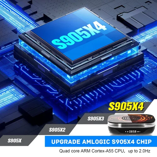 Vista 6 de Kinhank Super Console X4 Plus Retro Gaming Console with 60000+ Games, S905X4 Chip, Emuelec 4.6 System Andriod TV for 4K Video Output, Compatible