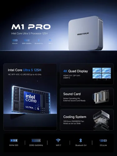 Vista 6 de MINISFORUM Mini PC M1 Pro-125H, Intel Core Ultra 5 125H (14C/18T, hasta 4.5GHz), 32GB DDR5 RAM 1TB M.2 PCIe4.0 SSD, USB4/RAID/OCuLink/Wi-Fi 7/BT