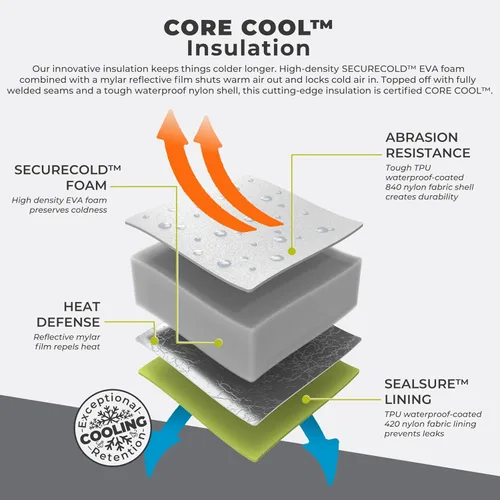 Vista 6 de CORE Insulated Leak Proof Soft Coolers for Camping, Outdoor, Lunch, Travel, Picnic, Beach Accessories / 12 Can / 20 Can / 30 Can / 36 Can Small &