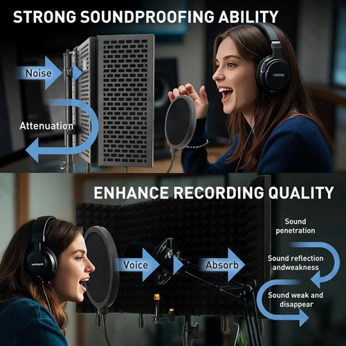 Vista 2 de Soporte de micrófono con escudo de aislamiento de 5 lados, cabina insonorizada de grado de estudio con filtro pop y espuma de alta densidad, trípode