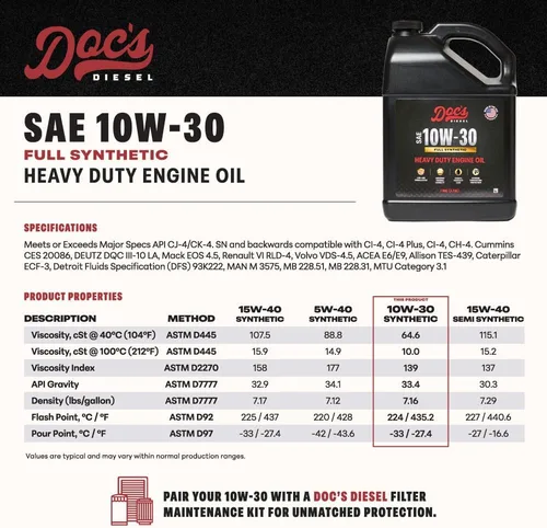 Vista 3 de Doc's Diesel Kit de cambio de aceite sintético completo 10W-30 D6128+DOCS10W30-3 Compatible con Ford 6.7L Powerstroke 2011-2025