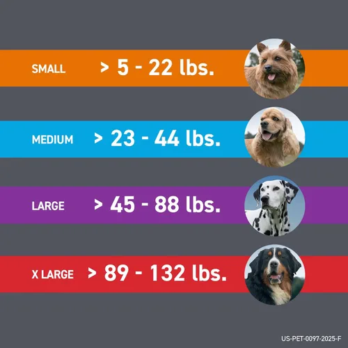 Vista 7 de FRONTLINE Plus Tratamiento de pulgas y garrapatas para perros pequeños de hasta 5 a 22 libras. 3 tratamientos