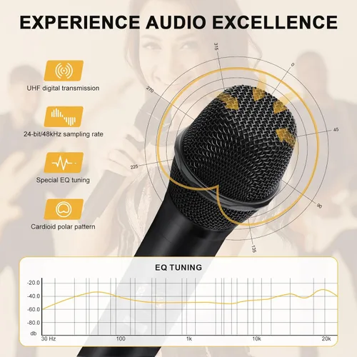 Vista 2 de MELONARE Sistema de micrófono inalámbrico de 8 canales, juego de micrófono inalámbrico UHF de 500MHz con 8x5 frecuencias, rango de 240 pies