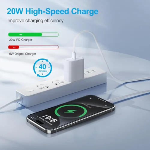 Vista 2 de Cargador rápido para iPhone 17, 16, 15, carga rápida, 20 W para i Pad USB C, cargador rápido con 2 unidades de 6 pies USB C cargador de pared bloque