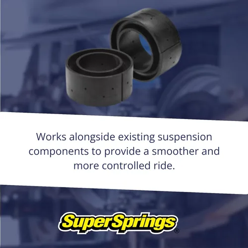 Vista 3 de SuperSprings CSS-1168 SumoSprings de bobina para diversas aplicaciones Altura de pared interior de 1,68 pulgadas, negro