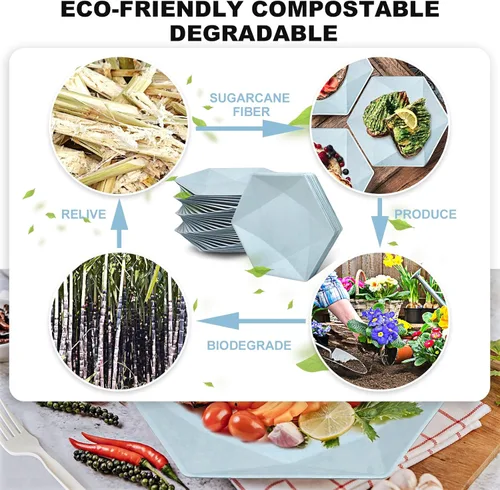 Vista 2 de Paquete de 30 platos de papel desechables de 8 pulgadas, platos de papel hexagonal azul, platos de postre 100% biodegradables para bodas