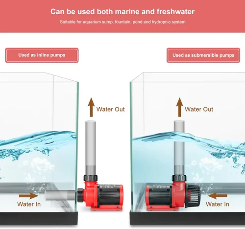 Vista 7 de 2640GPH 80W acuario DC bomba de recorrido con controlador de pantalla LCD, DC24V 18FT Lift Bomba de agua controlable para tanque de peces de agua