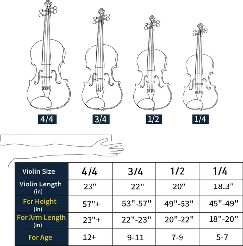 Vista 8 de Mendini 1/2 MV Violín de madera maciza con estuche rígido, soporte para los hombros, arco, colofonia y cuerdas adicionales