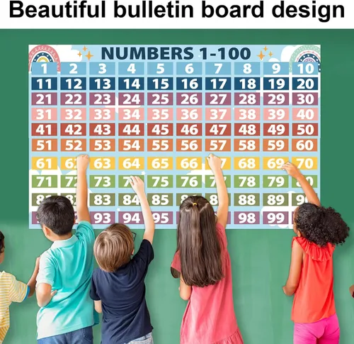 Vista 4 de Pósteres de matemáticas boho con números 1-100 para profesores, juego de tablones de anuncios de líneas numéricas, tabla de números de conteo