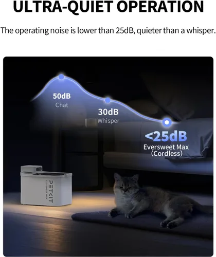 Vista 8 de PETKIT EVERSWEET MAX - Fuente de agua inalámbrica para gatos con sensor de movimiento, fuente para mascotas de 101 onzas/3 litros para gatos, perros