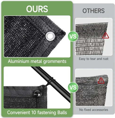 Vista 3 de FOTMISHU Tela de sombra de 75% a 80% de 6.5 x 10 pies, resistente y antienvejecimiento, red resistente a los rayos UV, bloqueador solar para jardín