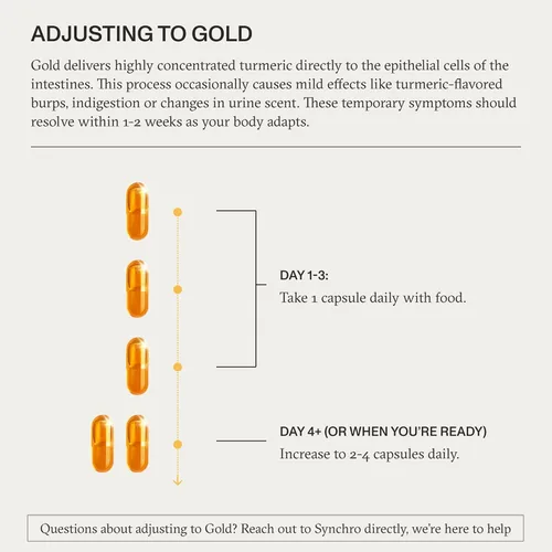 Vista 5 de Synchro Cúrcuma liposomal de grado médico dorado Cápsulas de 60 unidades Extracto de planta entera, entrega de nano-encapsulación Suplemento