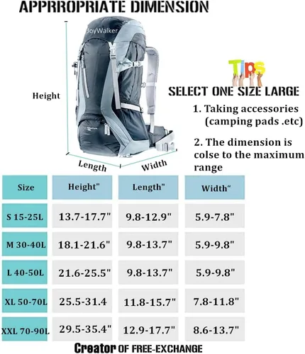 Vista 6 de Joy Walker Funda impermeable para mochila a prueba de lluvia, 12000mm ultra impermeable, capas multicapa ultra resistentes mejoradas, correa