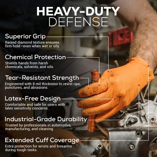 Vista 3 de First Glove 8 Mil Heavy Duty Nitrile Gloves - Diamond Grip - Disposable Gloves for Mechanic, Automotive & Industrial Work