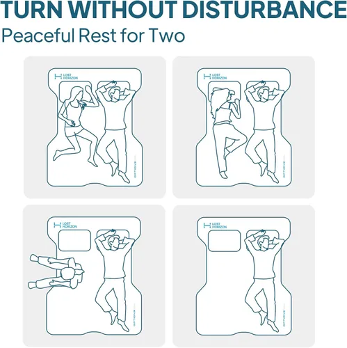 Vista 3 de LOSTHORIZON Colchón de aire para cama de camión de camping con espuma, almohadilla autoinflable para dormir para Tacoma de 6 pies con bomba de aire