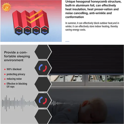 Vista 4 de Persianas celulares opacas e impermeables, sin cordones, con diseño de panal para oscurecer la habitación, persianas celulares cortadas a medida