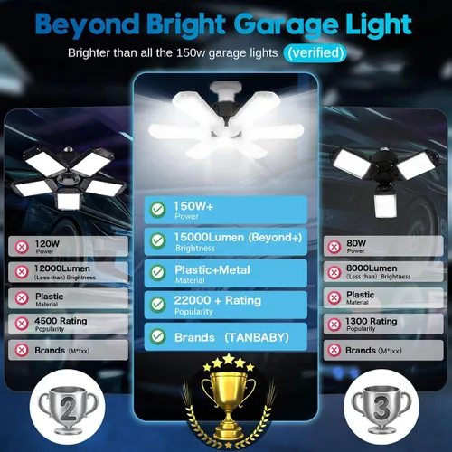 Vista 2 de TANBABY Luz LED mejorada para garaje, luz de techo LED deformable de 150 W, 15000 lm, E26/E27, iluminación de garaje con bombilla de 6+1 paneles