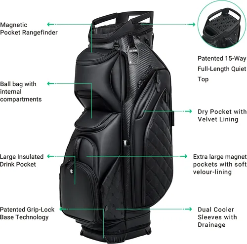 Vista 3 de ASK ECHO Bolsa de Carrito de Golf Silenciosa con Divisores de Longitud Completa de 15 Compartimentos SLC-130LE