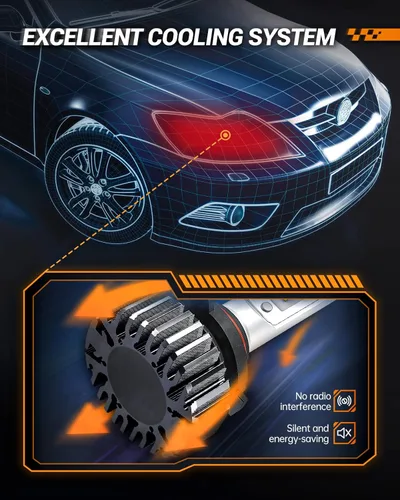 Vista 6 de Sealight X1Series Kit de conversión de bombillas de luz LED de encastre H4 para faros delanteros, de 100W, 10 000 LM - 24xchips LED, de blanco frío
