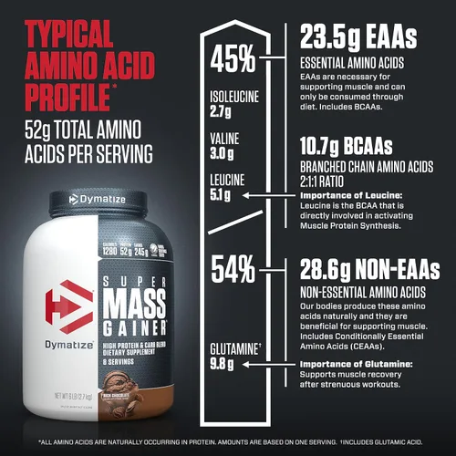 Vista 7 de Dymatize Super Mass Gainer proteína en polvo, chocolate rico, 52 g de proteína, 1 g de creatina, 1280 calorías, 10.7 g de BCAA, 245 g