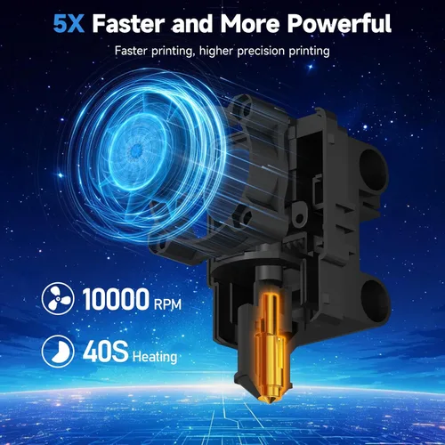 Vista 6 de Entina TINA2Plus V3 Impresoras 3D, 9.843 in/s de alta velocidad de nivelación automática FDM Mini impresora 3D con plataforma de acero de resorte