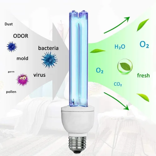 Vista 4 de BAIMNOCM Pack de 2 Bombillas UVC Libres de Ozono, Lámpara UV 25 Vatios, Longitud de Onda 254nm UV-C para Sótano, Base E26, 2