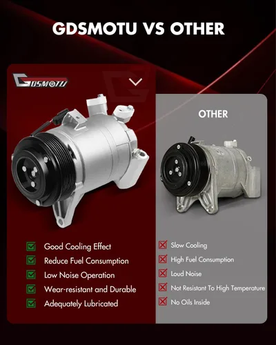 Vista 7 de Compresor de aire acondicionado con embrague para Nissan Maxima 2008-2014, Murano 2009-2014, Pathfinder 2013-2015, Quest 2011-2015 y para Infiniti