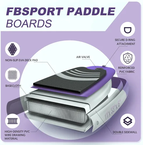 Vista 85 de FBSPORT Tabla de remo de pie prémium de 11 pies, tabla de yoga con accesorios de SUP y bolsa de transporte, amplia posición, control de surf