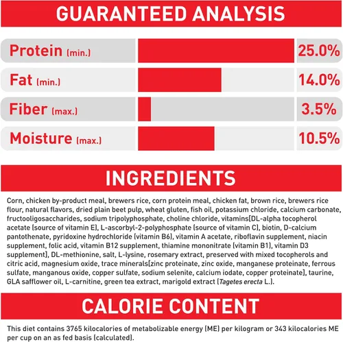 Vista 5 de ROYAL CANIN NUTRICIÓN SANA TAMAÑO MINI alimento seco para perro maduro 8+