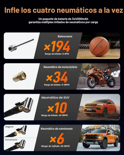 Vista 5 de WOLFBOX Inflador de neumáticos de alta resistencia de 150 PSI, compresor de aire portátil de doble cilindro de 45 LPM para neumáticos de automóvil