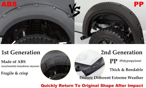 Vista 3 de G-PLUS Guardabarros, compatible con Chevy Silverado 07-13 1500/07-14 2500HD 3500HD, 78.0"/97.6" de cama larga