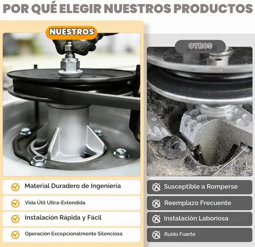 Vista 4 de Kit de reconstrucción de husillo de cubierta de 42 '' 618-04456 918-04456