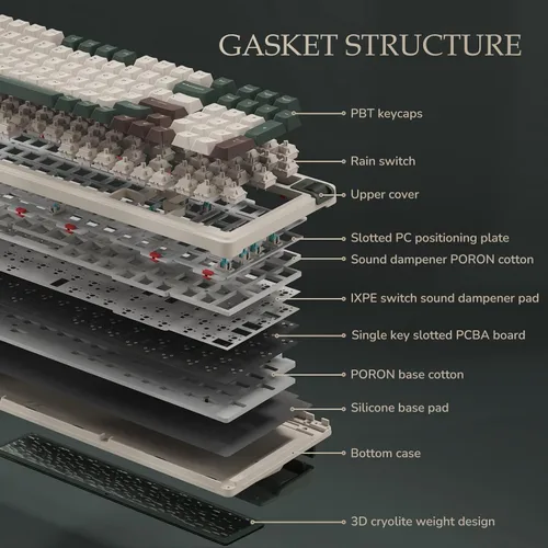 Vista 4 de KZZI Teclado mecánico inalámbrico K98, triple modo BT2.4GUSB-C Teclado para juegos retroiluminado RGB personalizado, estructura de junta