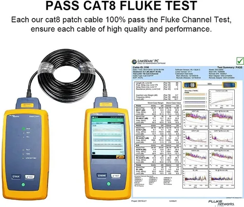 Vista 7 de Yauhody Cable Ethernet CAT 8 de 1.5 pies, alta velocidad, 40 Gbps, 2000 MHz, 26 AWG, cable LAN de red de Internet con conector RJ45 chapado en oro