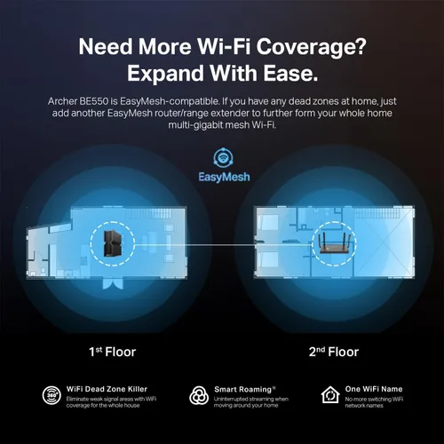 Vista 8 de TP-Link Tri-Band BE9300 WiFi 7 Router (Archer BE550) - 6-Stream, Puertos 2.5G completos con 6 antenas internas, hasta 2,000 pies cuadrados, Agregue