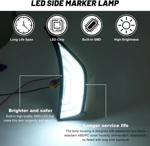 Vista 3 de NJSBYL Luces direccionales LED de marcador lateral para J'eep Wrangler 2018-2023, J'eep Gladiator 2020-2023, lente transparente, guardabarros