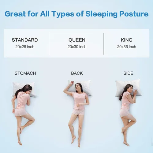 Vista 7 de KEYOOHOME Almohadas de espuma viscoelástica trituradas para dormir, juego de 2 almohadas de cama de tamaño estándar, ajustables, buenas para dormir