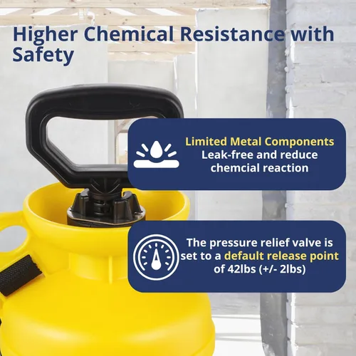 Vista 5 de Sprayers Plus Rociador ácido de 2 galones, rociador de compresión Acid Pro, resistente a productos químicos, sin fugas, para manchas ácidas y ácido
