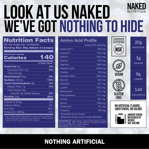 Vista 5 de NAKED Shake - Proteína en Polvo Sabor Muffin de Arándanos - Proteína a Base de Plantas con Sabor de Granjas de EE.UU. y Canadá con Aceite MCT, Sin