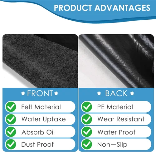 Vista 3 de Alfombrillas para orinales (paquete de 4), tapetes desodorizantes para orinales, absorbentes/impermeables, respaldo antideslizante e impermeable