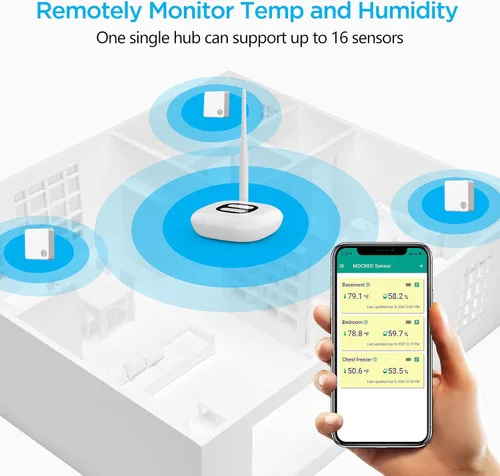Vista 3 de MOCREO Termómetro higrómetro inalámbrico para interiores, accede a los datos de tu sensor MOCREO a través de Internet en cualquier lugar