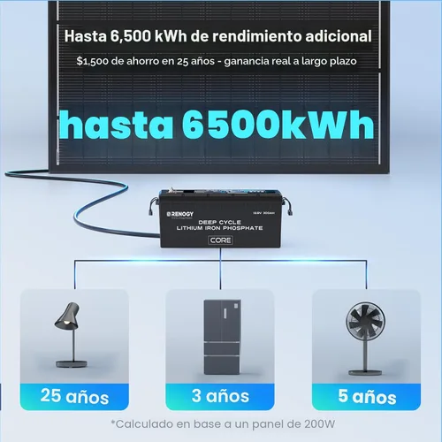 Vista 4 de Renogy Panel Solar ShadowFlux de 200W Anti-Sombreado N-Tipo, Panel Solar de 200 Vatios de 25% de Alta Eficiencia para Sistema de 12V/24V, Cargador