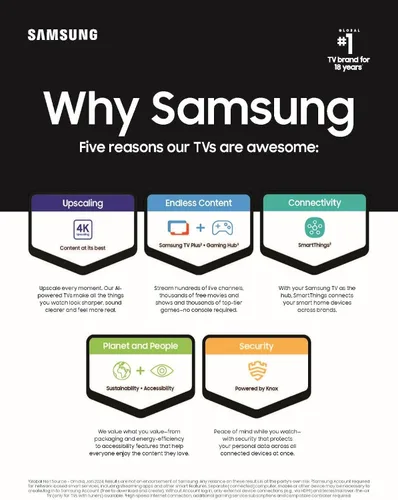 Vista 6 de Samsung - Smart TV QLED 4K de 32 pulgadas de la serie Q60D, Quantum HDR, Object Tracking Sound Lite, Motion Xcelerator, diseño delgado, Gaming Hub