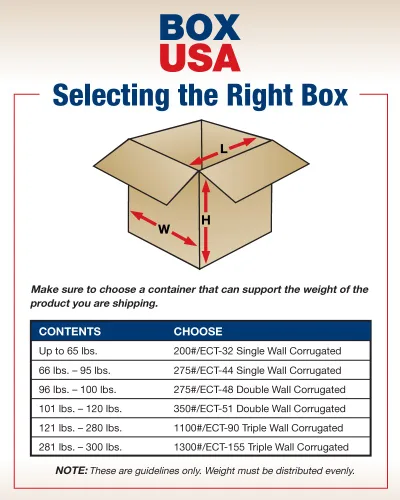 Vista 2 de Seleccione un tamaño: BOX USA Cajas cubo., Kraft, 5