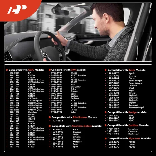 Vista 3 de A-Premium Interruptor de señal de giro Interruptor combinado multifunción compatible con Chevrolet GMC Buick Cadillac Oldsmobile Dodge AMC Jeep