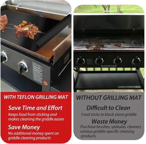 Vista 23 de UBeesize Rollo de Alfombrillas para Parrilla de 13 x 90 Pulgadas para Parrilla al Aire Libre - Tapete de Parrilla BBQ Antiadherente de Servicio