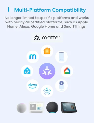 Vista 6 de Meross Matter Smart Plug Mini, fácil instalación, 100% privacidad, tamaño compacto, compatible con Apple Home, Alexa, Google Home con horario